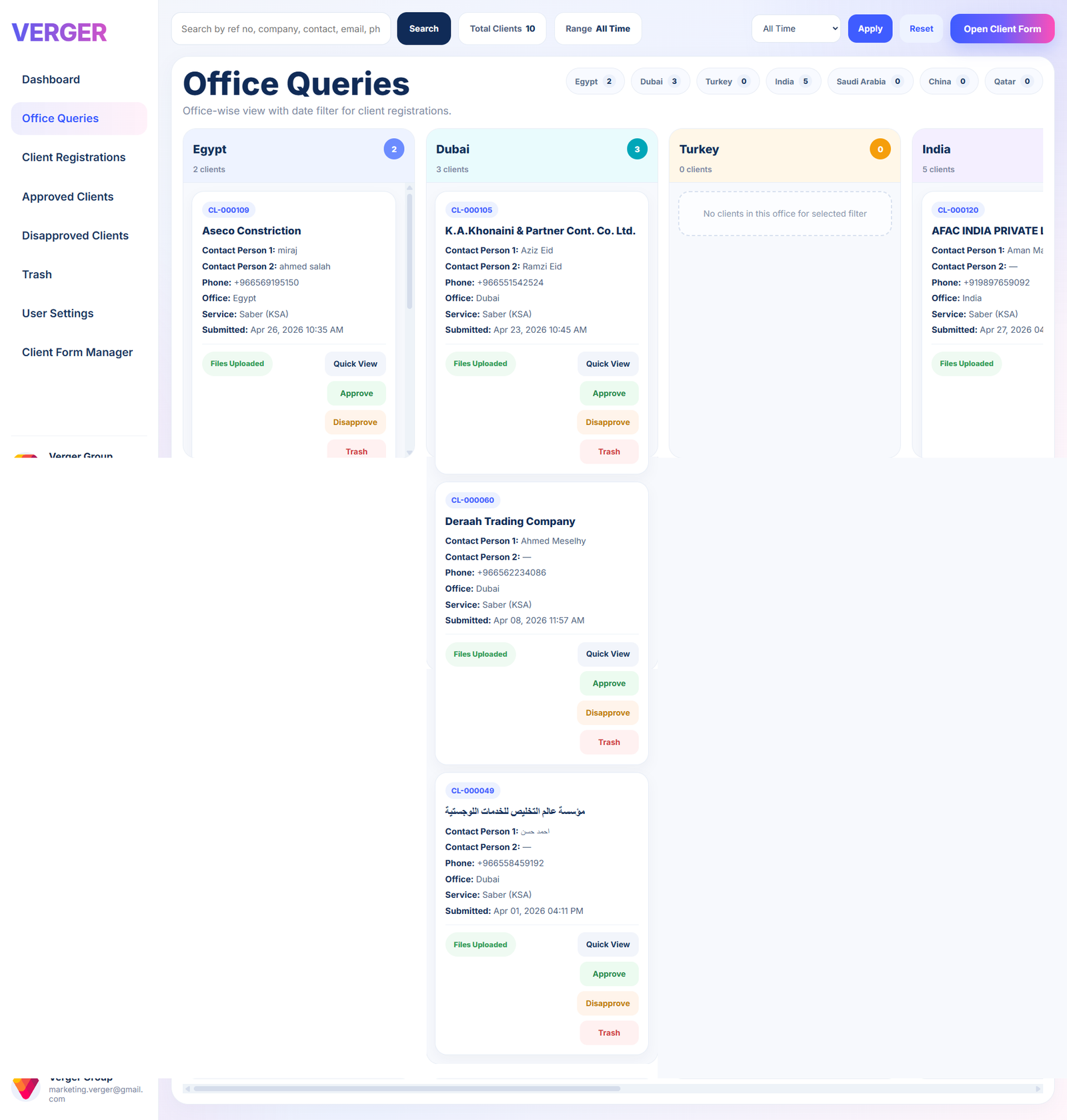 Office Queries